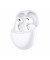 Наушники с микрофоном HUAWEI Freebuds 5 Ceramic White