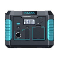 Зарядная станция Romoss RS500 Black Blue (RS500-2B2-G153H)
