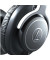 Наушники без микрофона Audio-Technica ATH-M70X