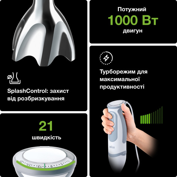 Погружной блендер Braun MultiQuick 5 Vario MQ 5235 WH