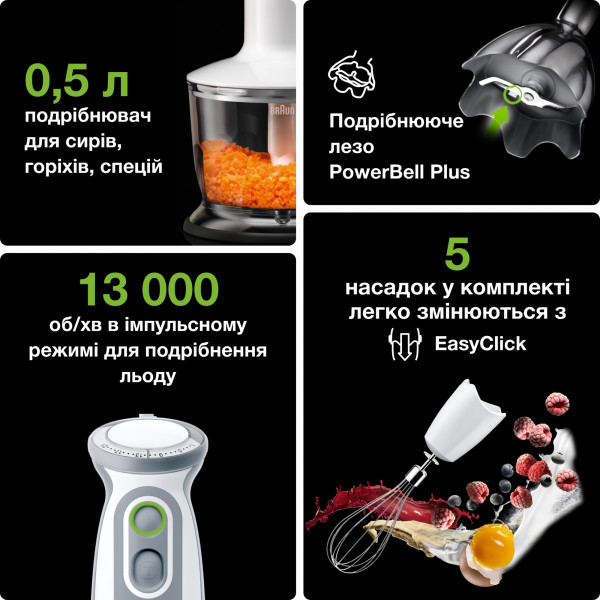 Погружной блендер Braun MultiQuick 5 Vario MQ 5235 WH