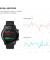 Смарт-годинник Mobvoi TicWatch Pro 3 GPS Shadow Black (WH12018)