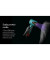 Фэн Dyson Supersonic HD16 Nural Red Velvet/Gold (594823-01)