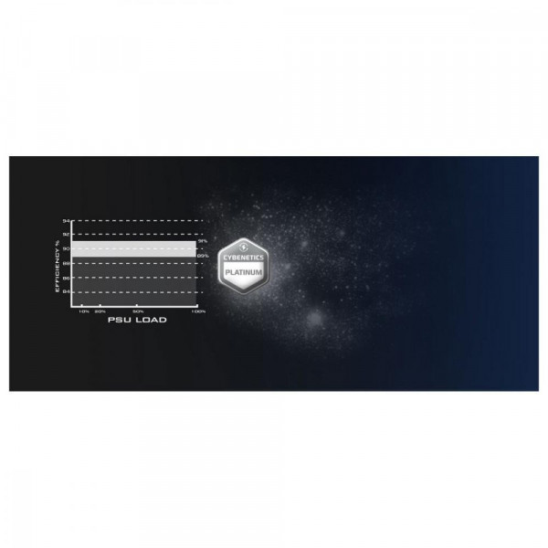 Блок живлення Silverstone HELA 1200R Platinum (SST-HA1200R-PM)