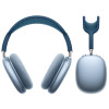 Навушники з мікрофоном Apple AirPods Max Sky Blue (MGYL3)